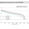 NCR18650BD-Battery-Cell-10