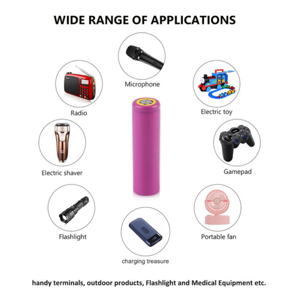 UR18650ZTA-Battery-Cell-06