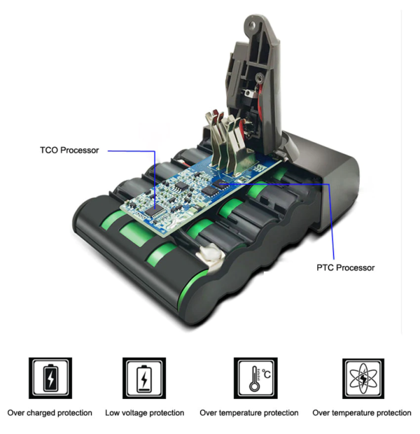 DC34 -22.2V-2000mAh-Battery