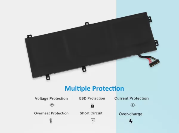 RCCGW-Battery-For-Dell