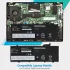 Lenovo-L17L3P71-57WH