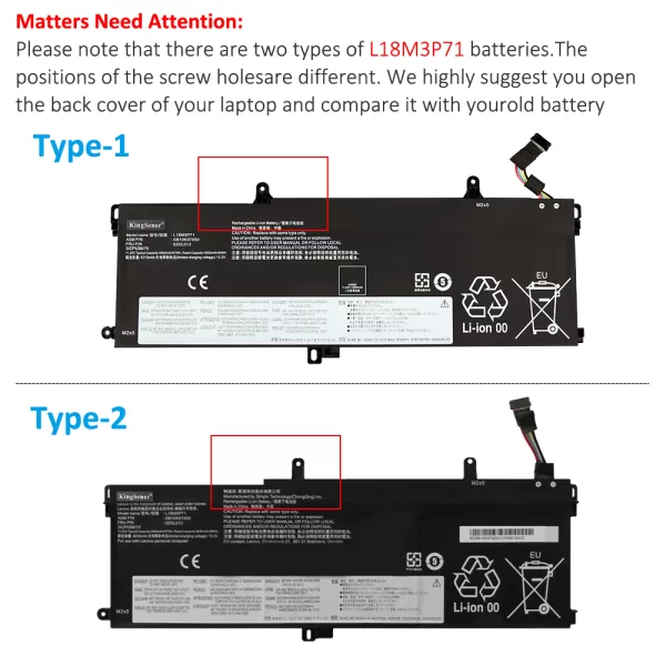 L18M3P71