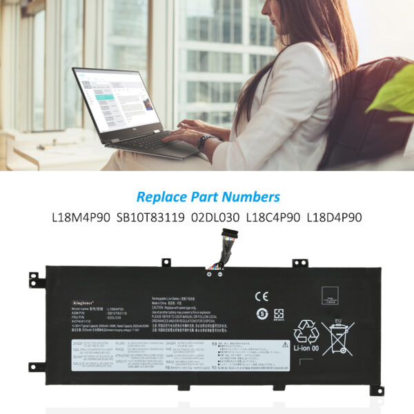 L18M4P90 For Lenovo ThinkPad L13 Yoga Series SB10T83119